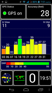 GPS test outdoors