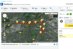 GPS overview Garmin eTrex30