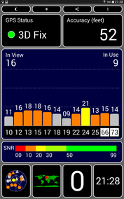 GPS reception indoors