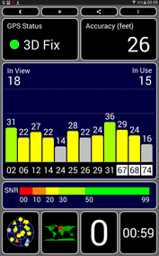 GPS reception outdoors