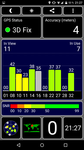 GPS outdoor test