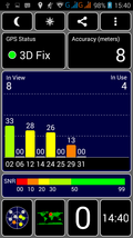 GPS Test indoors