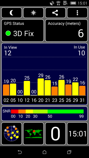 GPS Test indoors