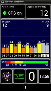 GPS test inside