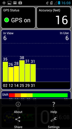 The aGPS sensor is accurate
