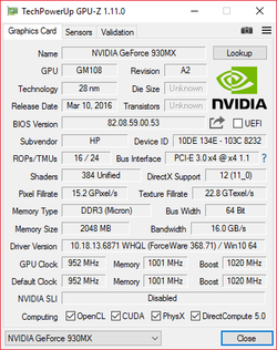 GPU-Z: Nvidia GeForce 930MX