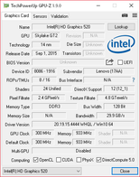 GPUZ Overview