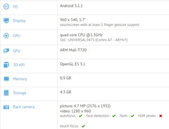 Samsung Galaxy J2 SM-J200G on GFXBench database