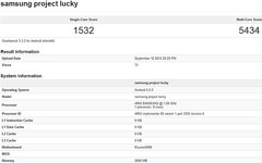 Samsung Galaxy S7/Project Lucky spotted on Geekbench