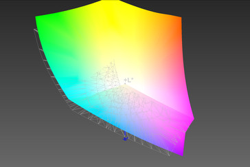 AdobeRGB color space coverage: 89.38%