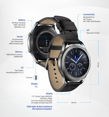 Samsung Gear S3 Classic smartwatch specs