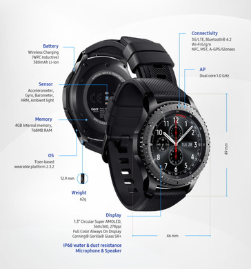 Samsung Gear S3 Frontier smartwatch specs
