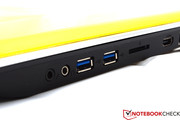 The USB 3.0 ports are at the height of an external mouse.