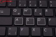 Highlighted WASD keys for better navigation.