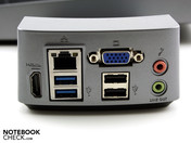 HDMI, VGA, LAN, line out, mic, 2 USB 2.0s, 2 USB 3.0s