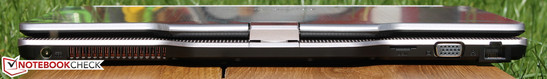 Rear: AC, SIM card (non-functional), VGA, Ethernet RJ45