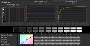 Grayscale (calibrated)