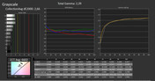 Grayscale calibrated