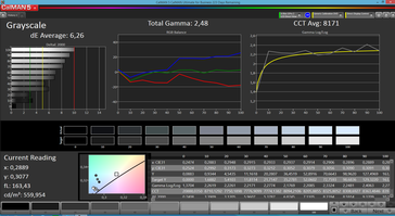 Grayscale (target color space: sRGB)