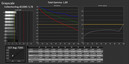 After calibration - color distance minimized