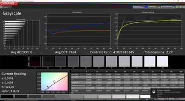 Grayscale (Standard, target color space: sRGB)