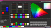 Colorspace