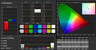 Color Space (basic colors)