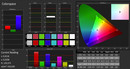 Basic colors calibrated