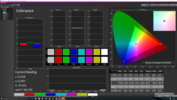 CalMAN Colorspace with our calibration