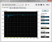 Comparison HD Tune Vaio Z12 SSD 306 MB/s reading