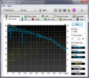 System info HDTune