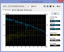 HD Tune Hitachi HDD