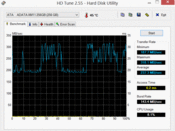 HDTune: 237 MB/s (seq. read)