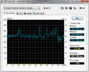 HDTune: 260 MB/s (seq. read)