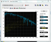 HD Tune - 62 MB/s read seq.