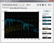 HD-Tune 84 MB/s read