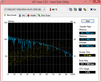 HD-Tune 84 MB/s seq. read