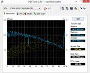 HD Tune 88 MB/s seq. read