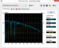 HD Tune 89 MB/s Seq. Read