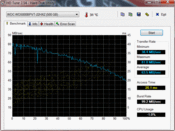 HD Tune 63.5 MB/s