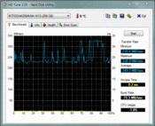 HD-Tune: 249 MB/s (Seq. Read)