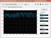 HD-Tune: 282 MB/s (seq. read.)