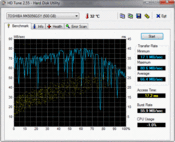 HD Tune: 66 MB/s sequential read