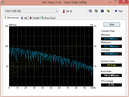 HD-Tune 71 MB/s seq. read