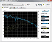 HDTune 62 MB/s read