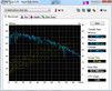 Systeminfo HDTune 62MB/s