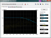 HD Tune: Buffalo HD-HX1.0TU3