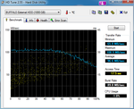 Tested with an external 3.5" Buffalo HD-HX1 1TB USB 3.0