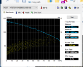 HDTune (HDD)