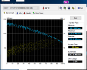 HDTune (HGST HDD)